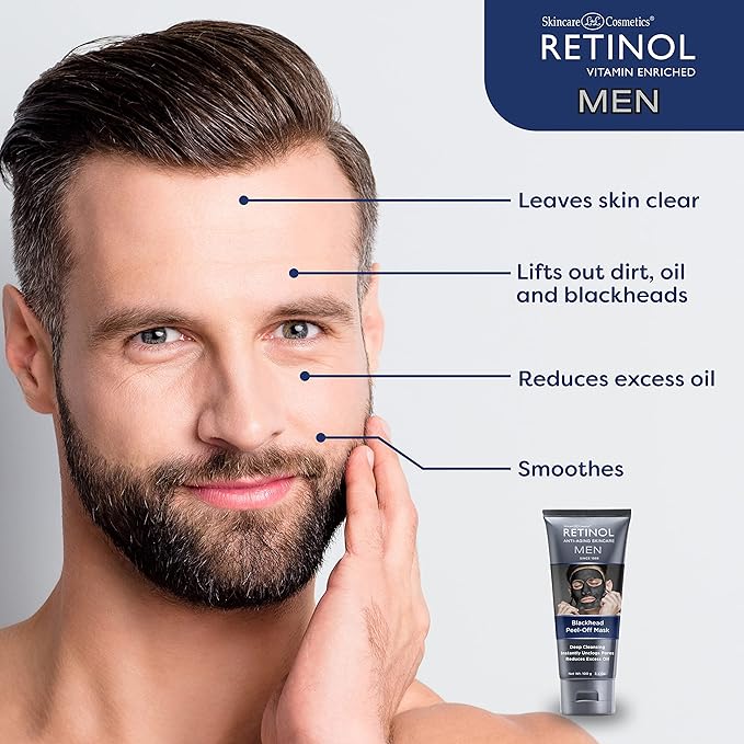 Black Peel-Off Mask W/ Retinol