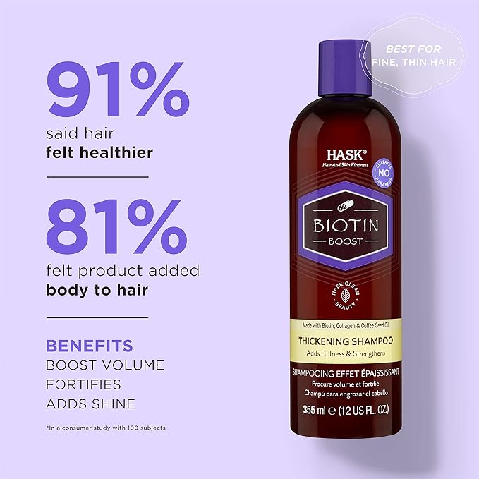 Biotin Boost Thick And Full Shampoo