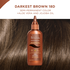 Clairol Darkest Brown